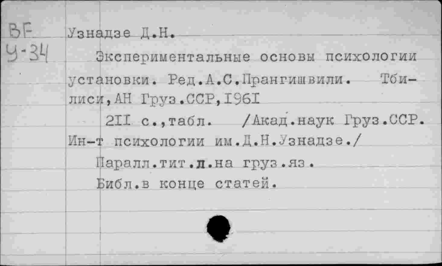 ﻿Узнадзе Д.Н,----
Экспериментальные основы психологии ■установки. Ред.А.С.Прангишвили. Тбилиси, АН Груз.ССР,1961
211 с.,табл.	/Акад.наук Груз.ССР.
Ин-т психологии им.Д.Н.Узнадзе./
Паралл.тит.л.на груз.яз.
Библ.в конце статей.